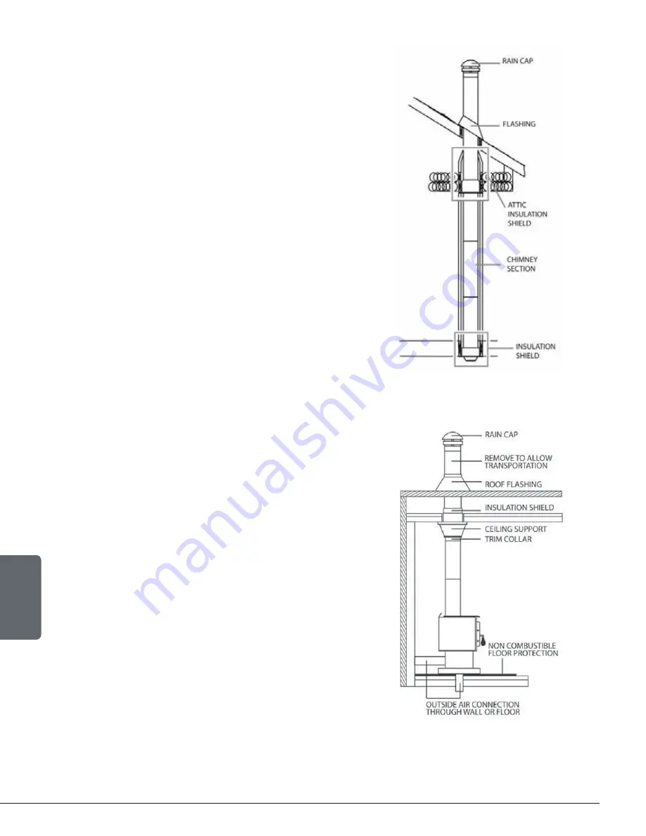 Century Heating CB00025 Скачать руководство пользователя страница 22