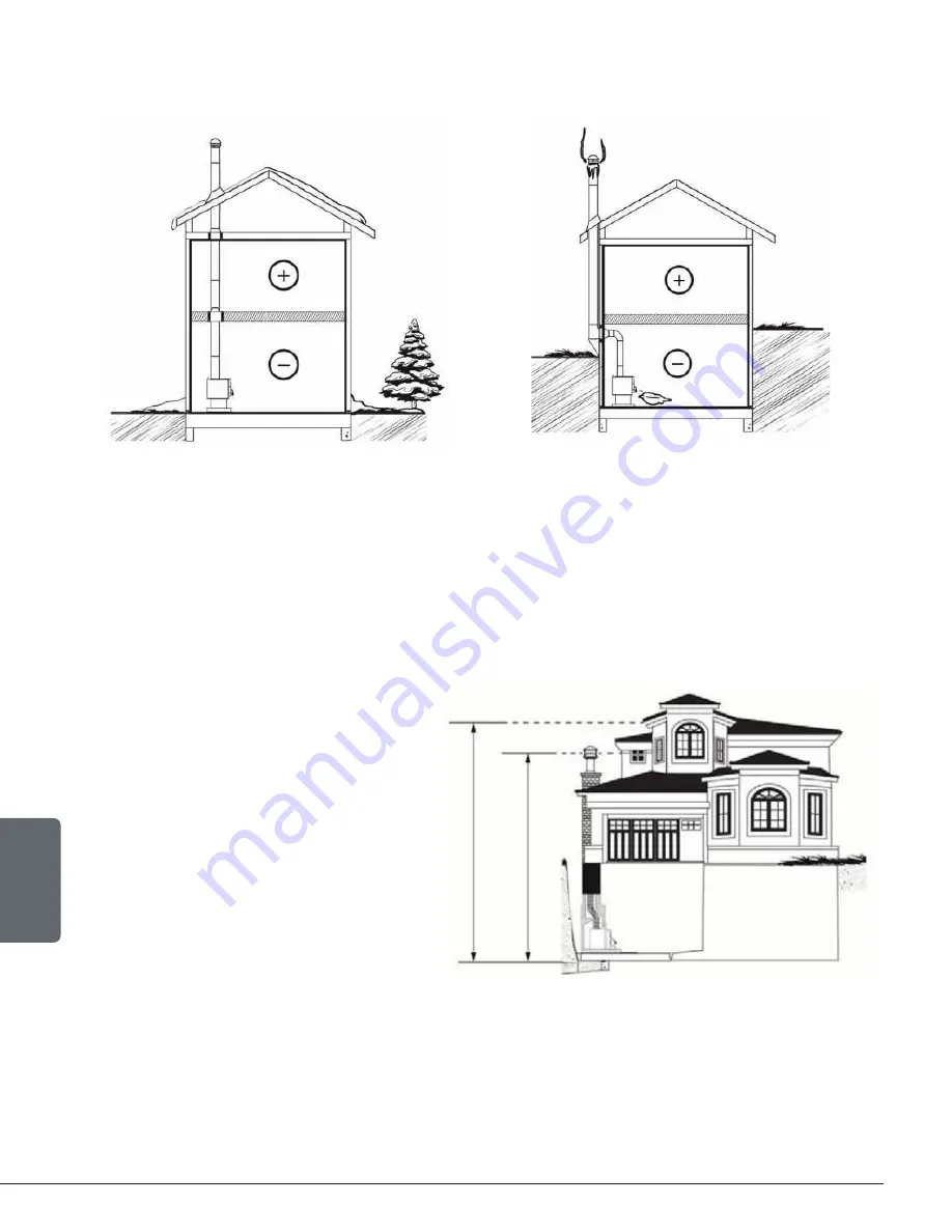 Century Heating CB00025 Owner'S Manual Download Page 24