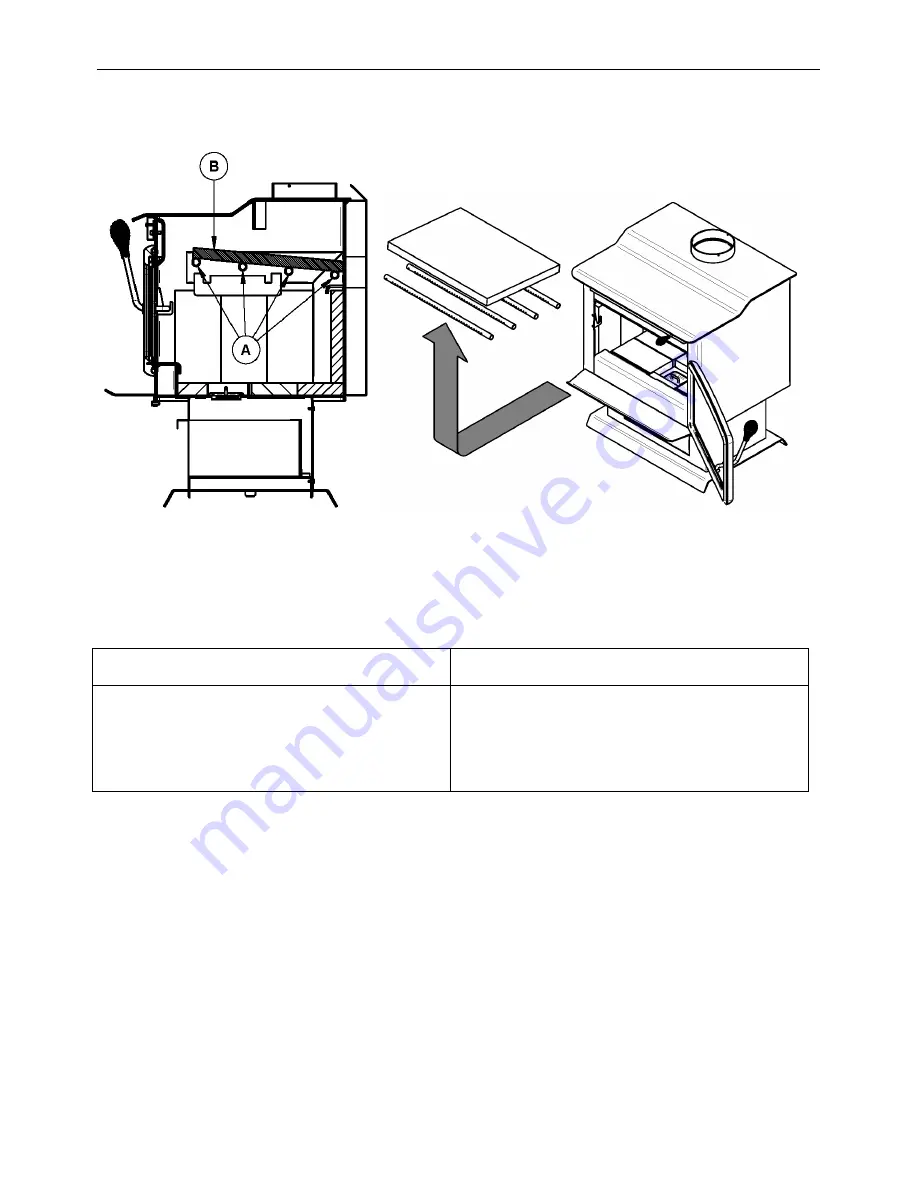 Century Heating FW3000 CB00004 Скачать руководство пользователя страница 42