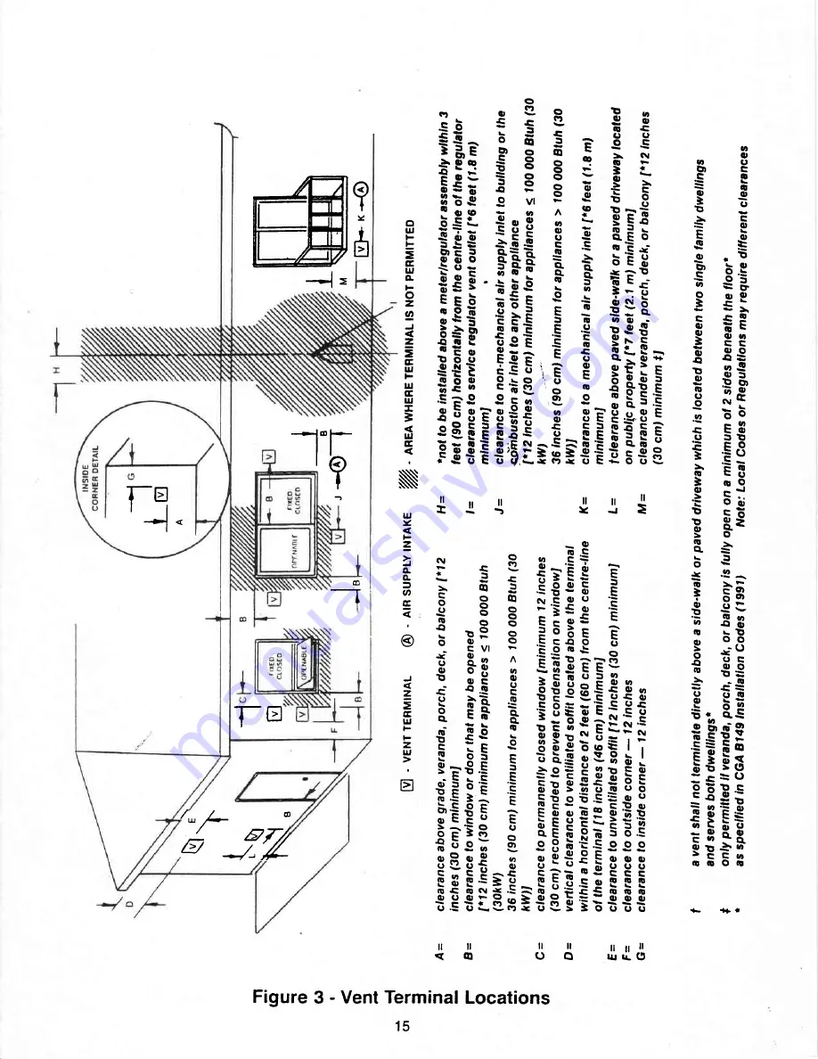 Century Heating G600 Installation And Operating Instructions Manual Download Page 15