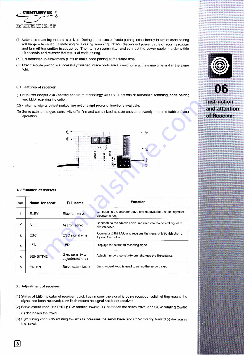 Century UK RAZOR CX 2.4G User Handbook Manual Download Page 12