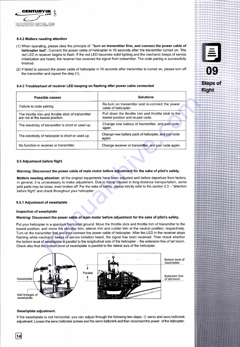 Century UK RAZOR CX 2.4G Скачать руководство пользователя страница 18