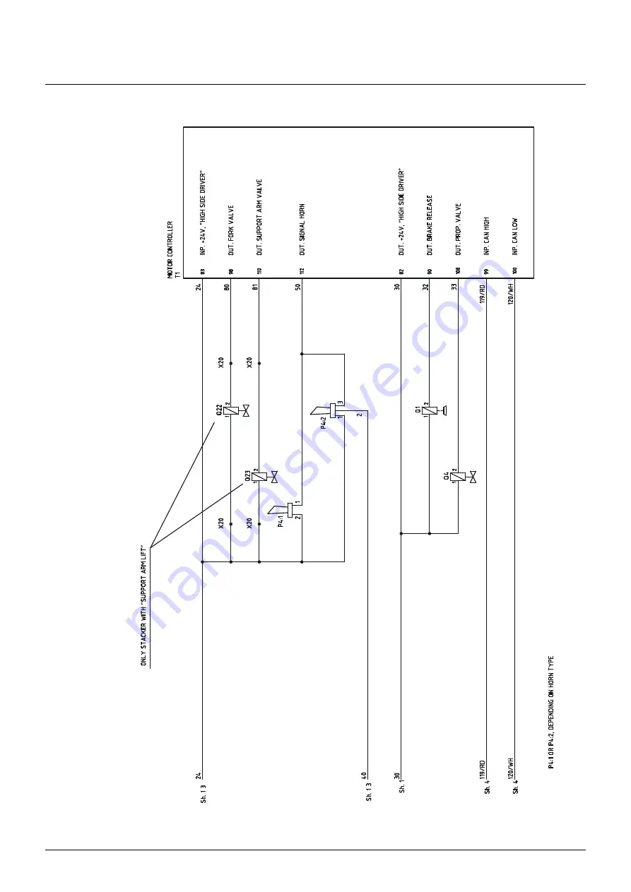 CESAB S210 Скачать руководство пользователя страница 286