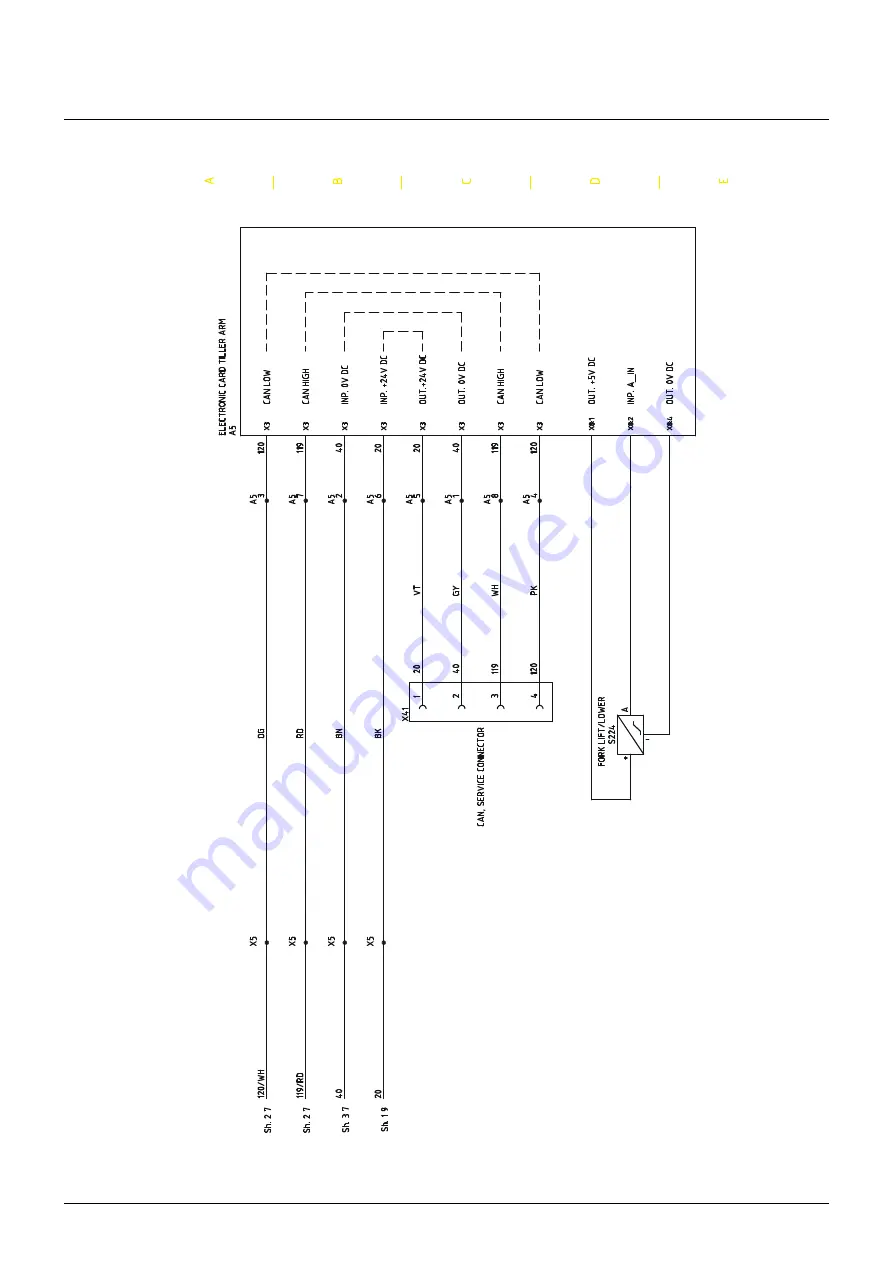 CESAB S210 Repair Manual Download Page 288