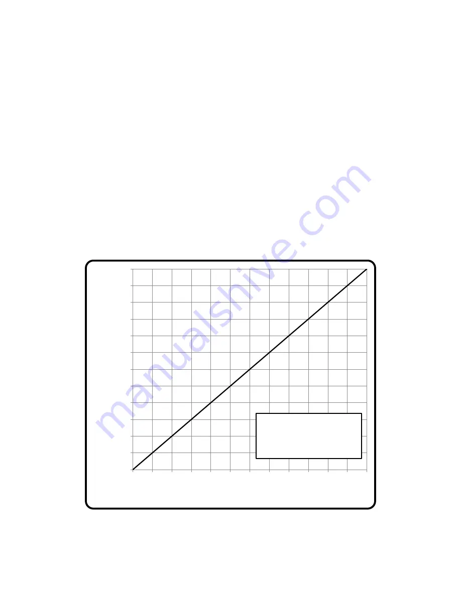 Cessna 152 1978 Pilot Operating Handbook Download Page 33