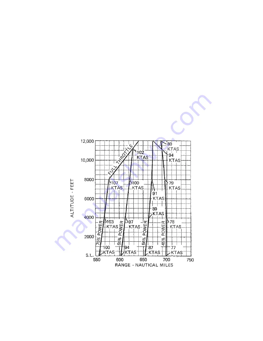 Cessna 152 1978 Pilot Operating Handbook Download Page 73