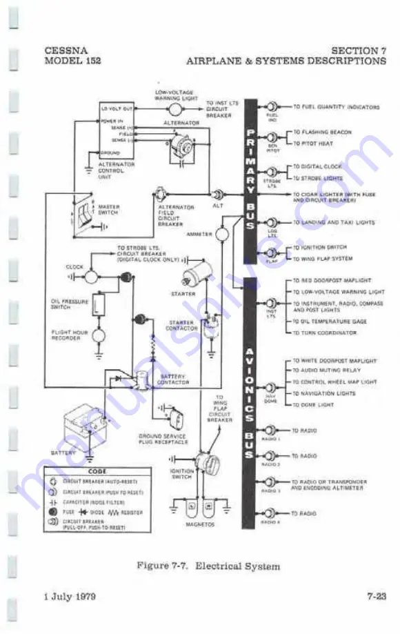 Cessna 152 Information Manual Download Page 121