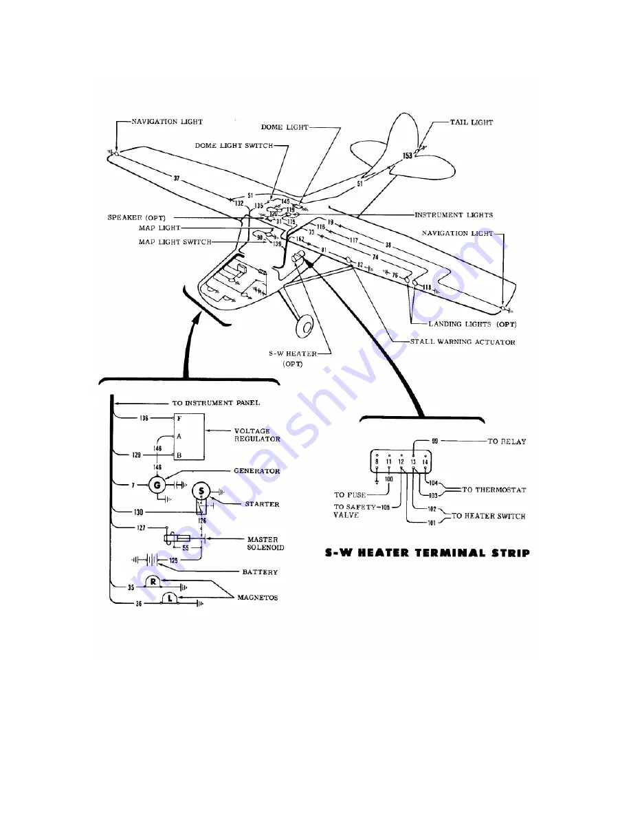 Cessna 170 Service Manual Download Page 27