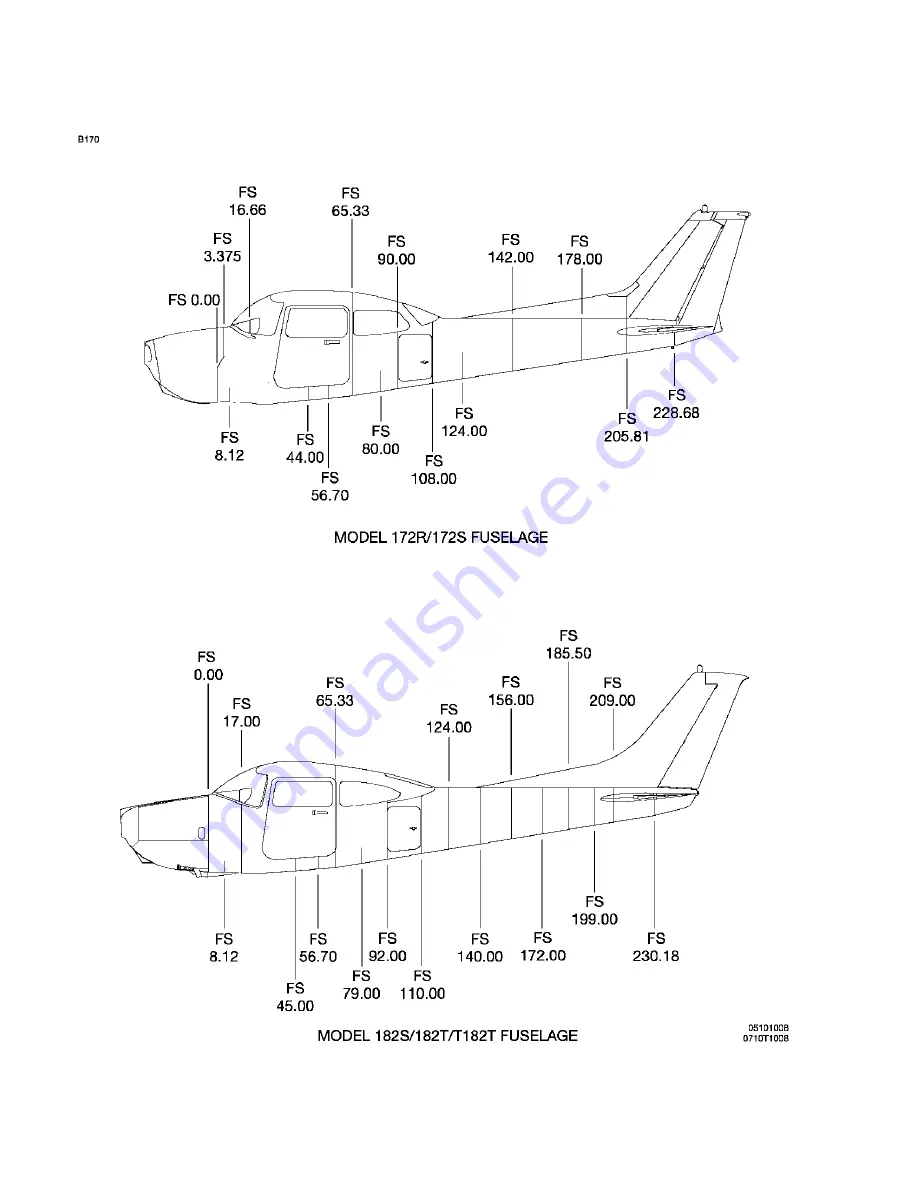 Cessna 172 Skyhawk SERIES Скачать руководство пользователя страница 79