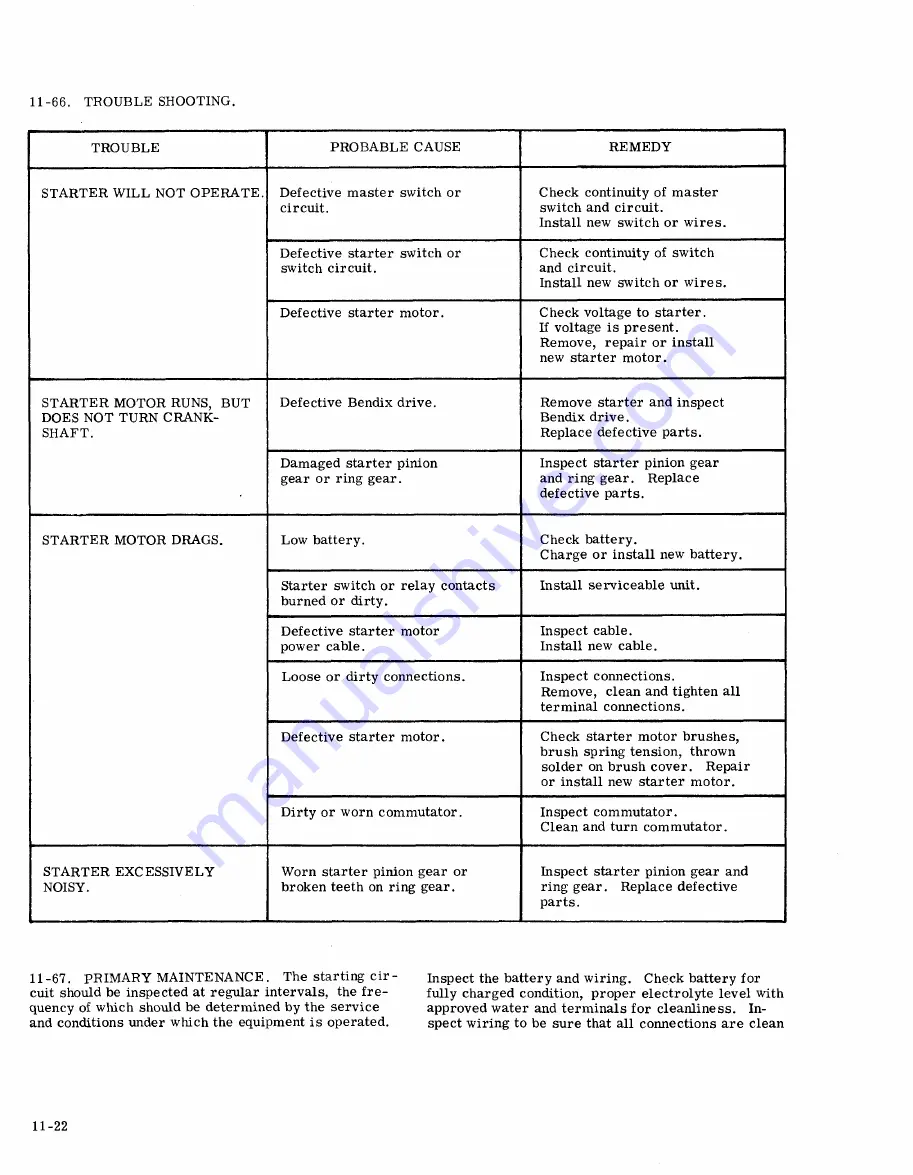 Cessna 172 Skyhawk SERIES Service Manual Download Page 150