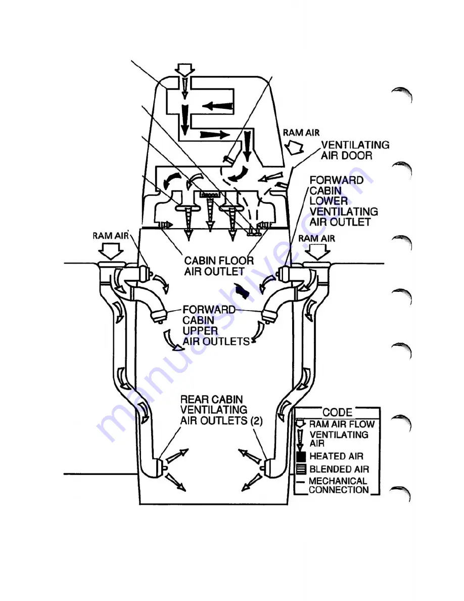 Cessna 172R Operating Handbook Download Page 260