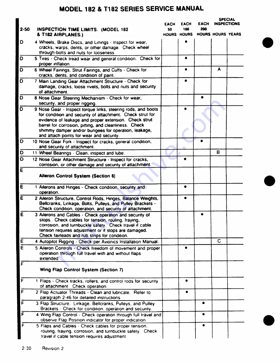 Cessna 182 1977 Service Manual Download Page 61