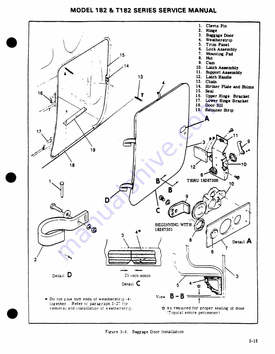 Cessna 182 1977 Service Manual Download Page 127