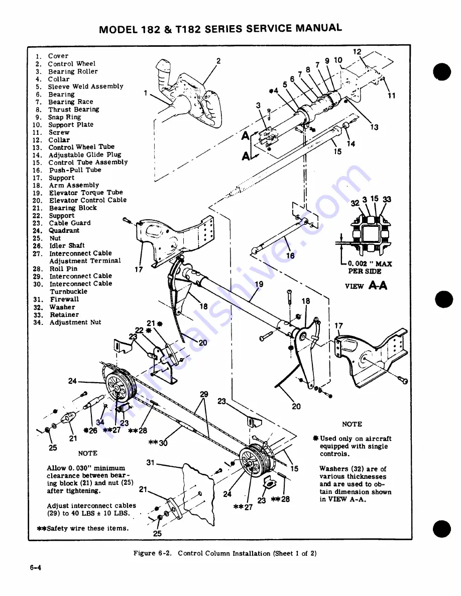 Cessna 182 1977 Скачать руководство пользователя страница 192