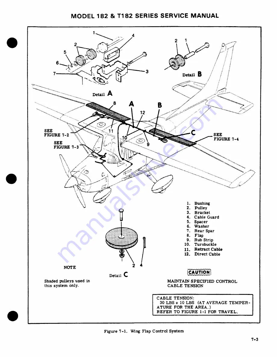 Cessna 182 1977 Скачать руководство пользователя страница 200