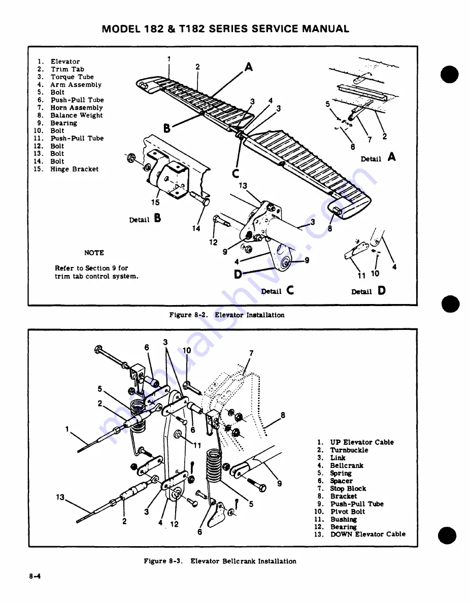 Cessna 182 1977 Скачать руководство пользователя страница 211