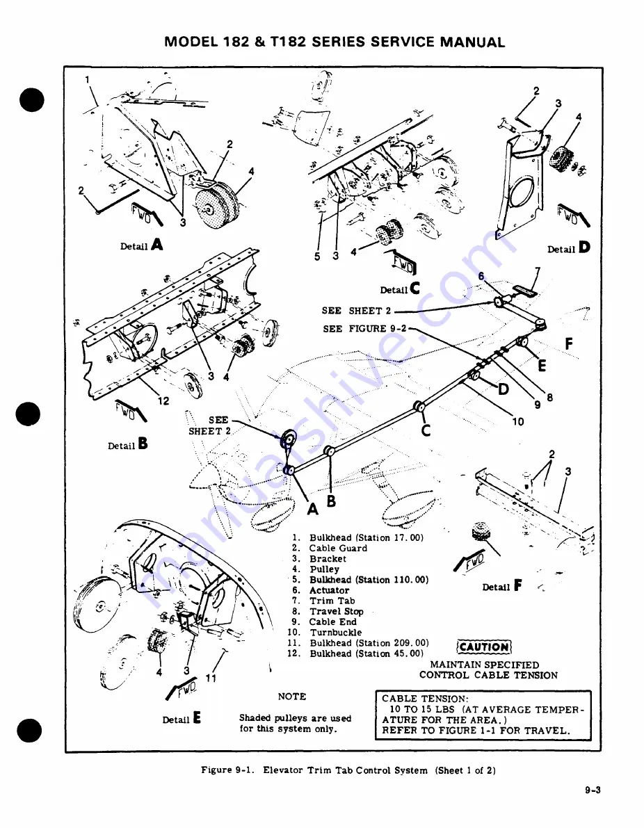 Cessna 182 1977 Скачать руководство пользователя страница 216