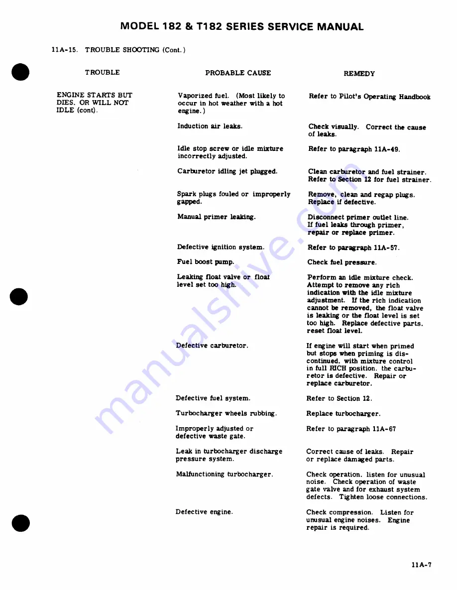 Cessna 182 1977 Service Manual Download Page 278