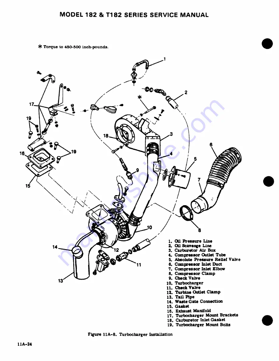 Cessna 182 1977 Service Manual Download Page 295