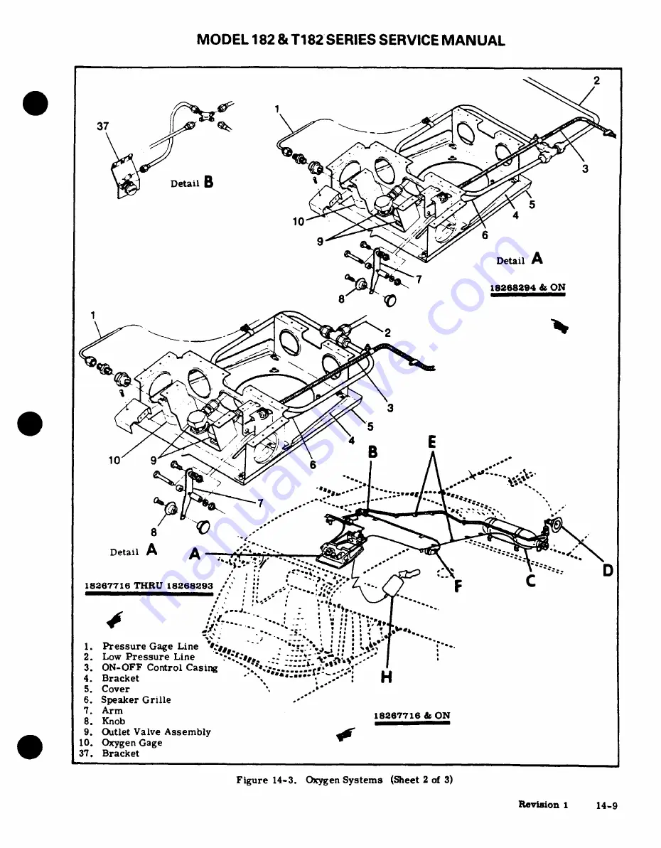 Cessna 182 1977 Скачать руководство пользователя страница 347