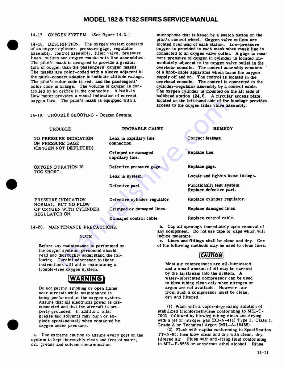 Cessna 182 1977 Service Manual Download Page 349