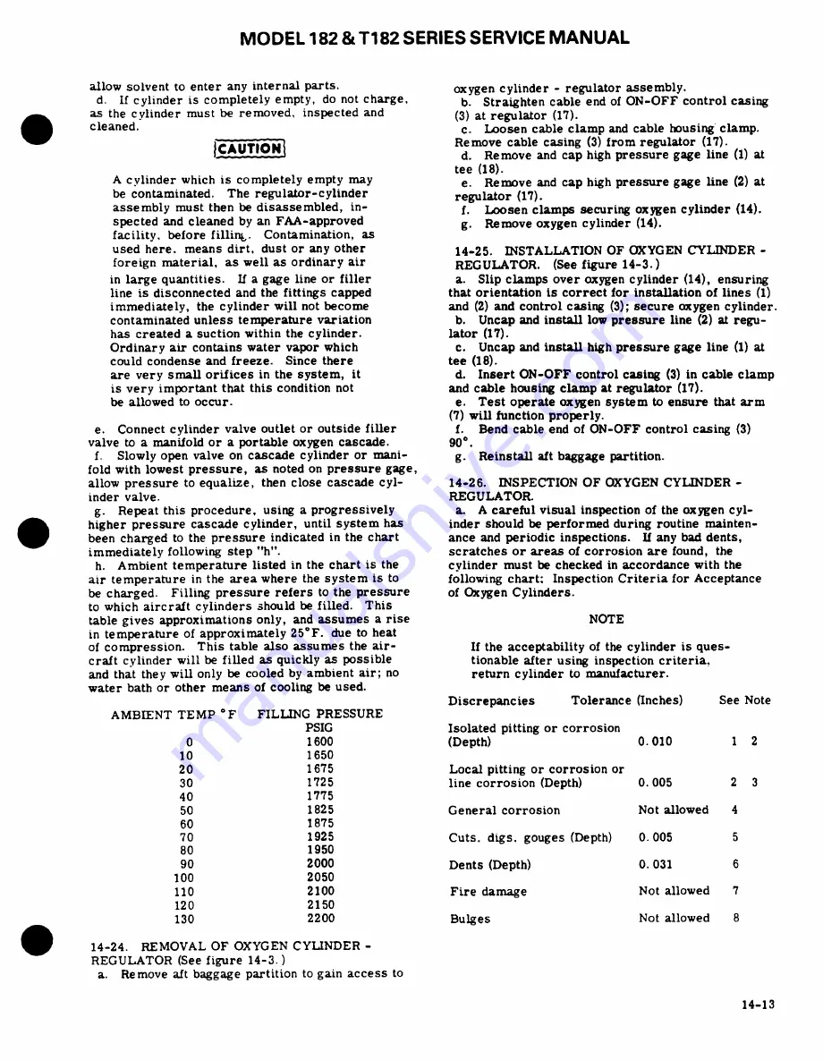 Cessna 182 1977 Скачать руководство пользователя страница 351