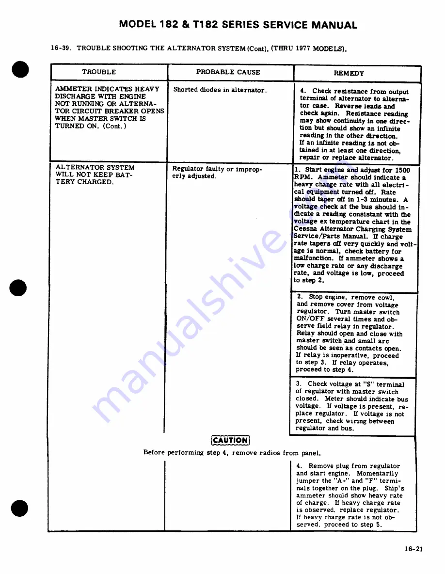 Cessna 182 1977 Service Manual Download Page 427