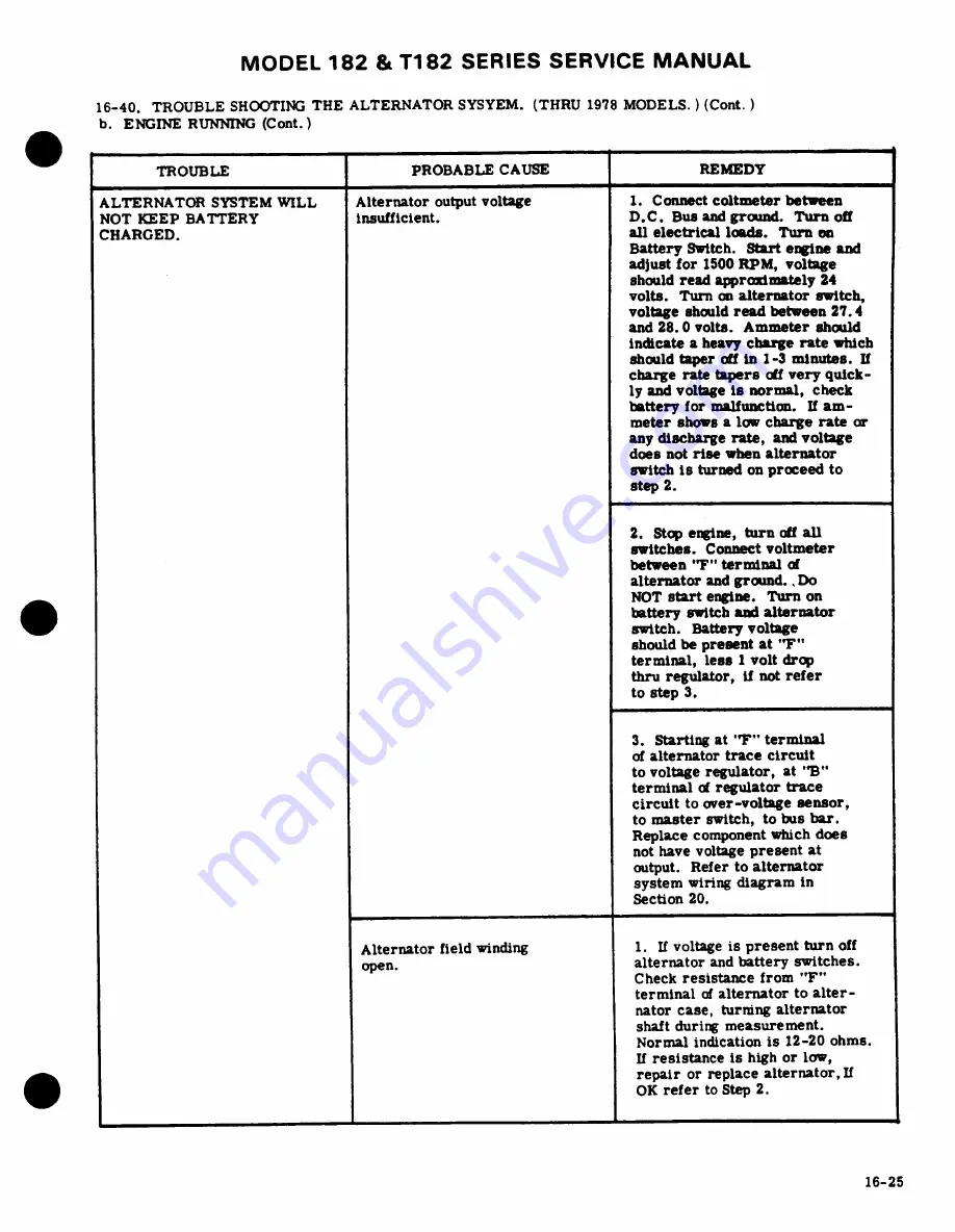 Cessna 182 1977 Service Manual Download Page 431