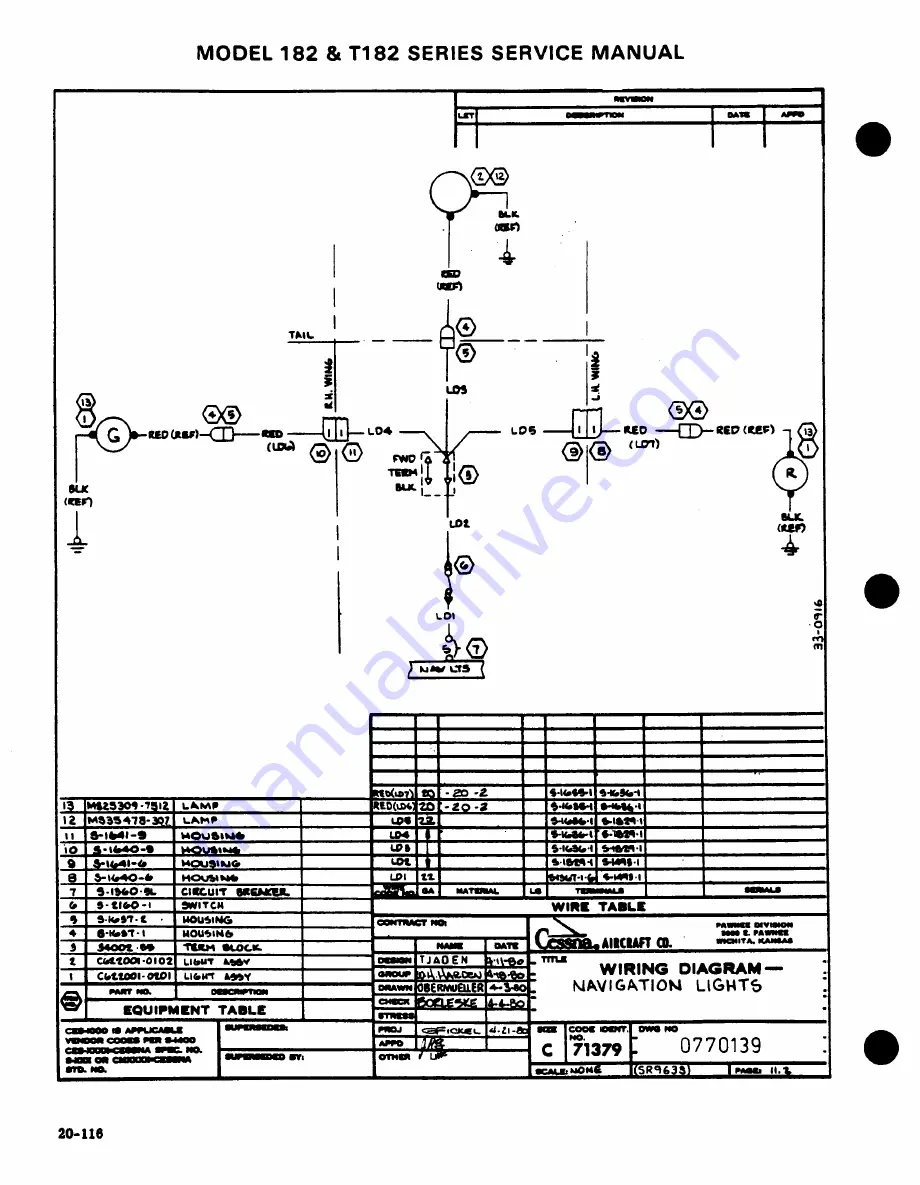 Cessna 182 1977 Скачать руководство пользователя страница 649