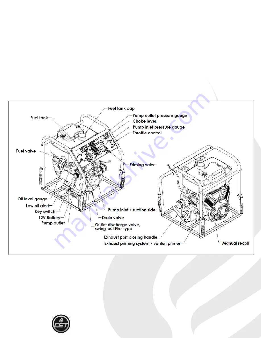 CET PFP-18HPVGD-MR-CE Instruction Handbook Manual Download Page 7