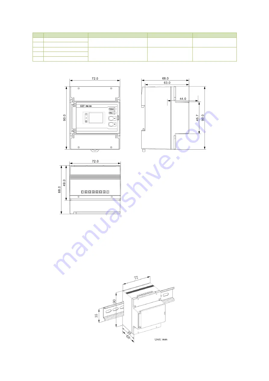 CET PMC-230 User Manual Download Page 11