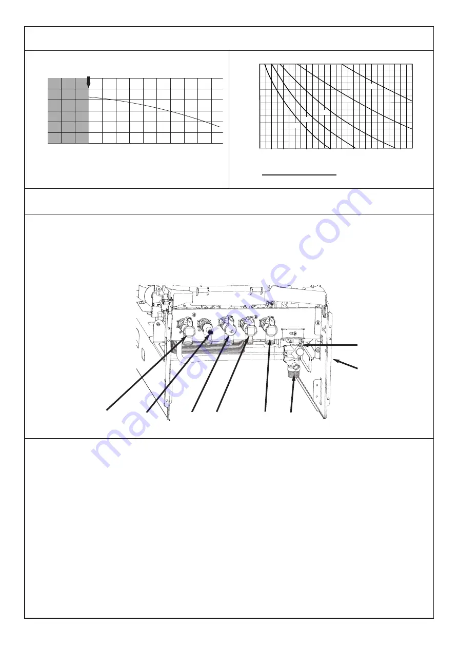 Chaffoteaux & Maury Britony Combi SE Maintenance And Service Manual Download Page 2