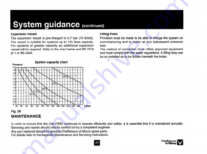 Chaffoteaux & Maury Calydra 100 Installation And Operation Instruction Manual Download Page 28