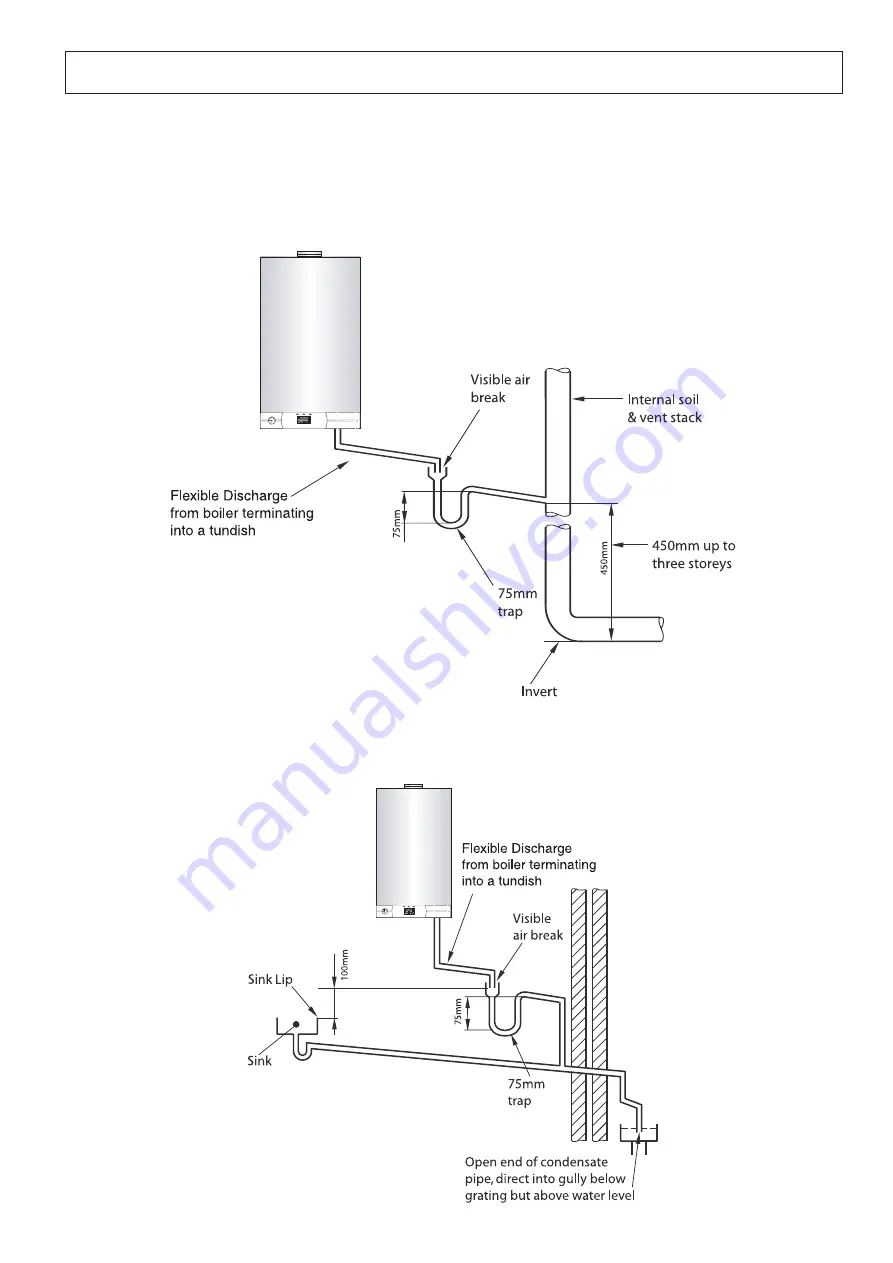 Chaffoteaux & Maury Minima HE System 24 Nat Installation, Servicing And Operation Manual Download Page 16