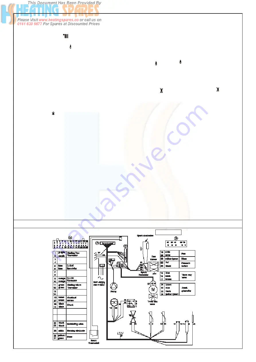 Chaffoteaux & Maury MINIMA MX2 24 FF NG Скачать руководство пользователя страница 4