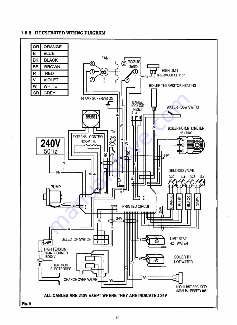 Chaffoteaux & Maury Sterling FF Installation And Servicing Instructions Download Page 16