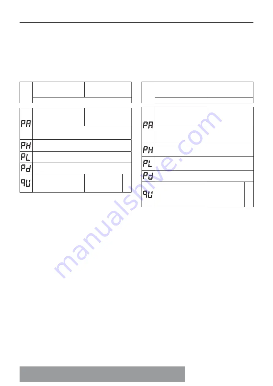 CHAFFOTEAUX FLUENDO PLUS ONT C 11 EU User Manual Download Page 27