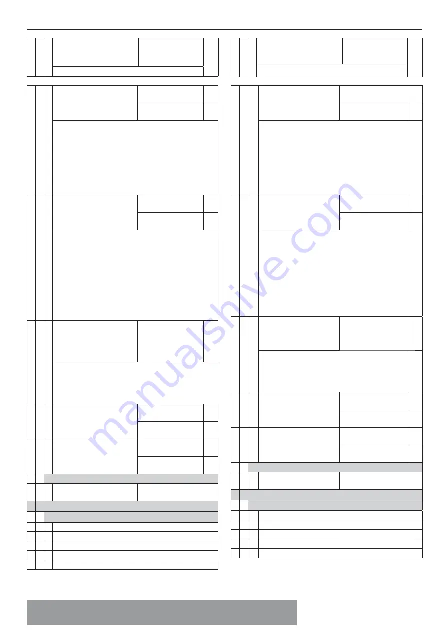 CHAFFOTEAUX PHAROS GREEN 18 Скачать руководство пользователя страница 37