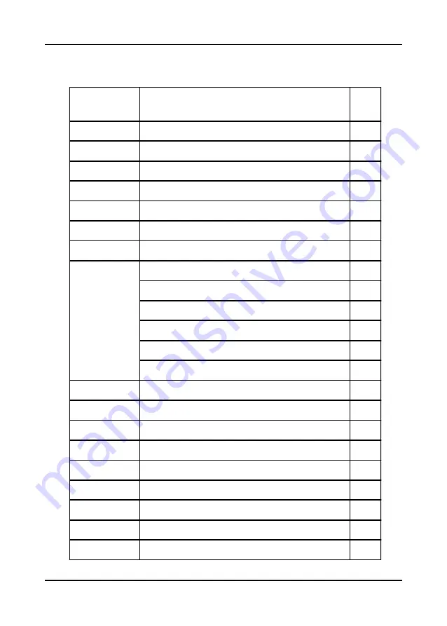 CHAINTECH 6AIV Manual Download Page 9