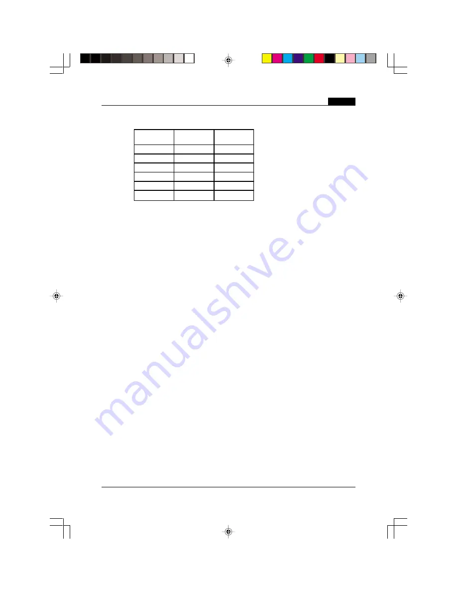 CHAINTECH 6AJM2 Manual Download Page 8