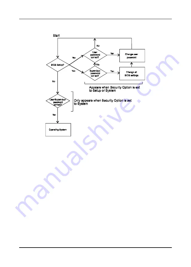 CHAINTECH 6VIV Manual Download Page 43