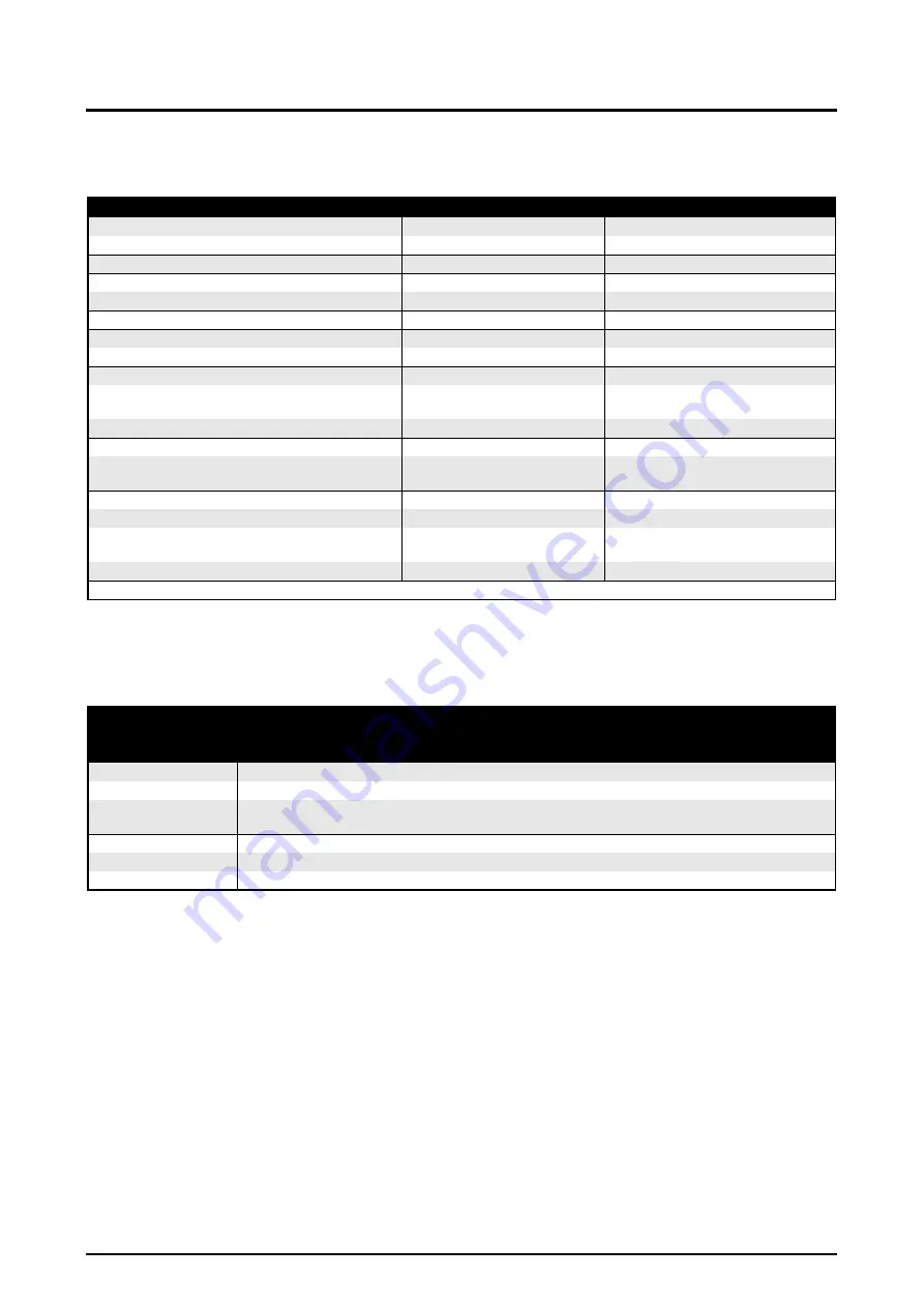 Challenger Techstar CVT MT525B Series Operators Instruction Book Download Page 134