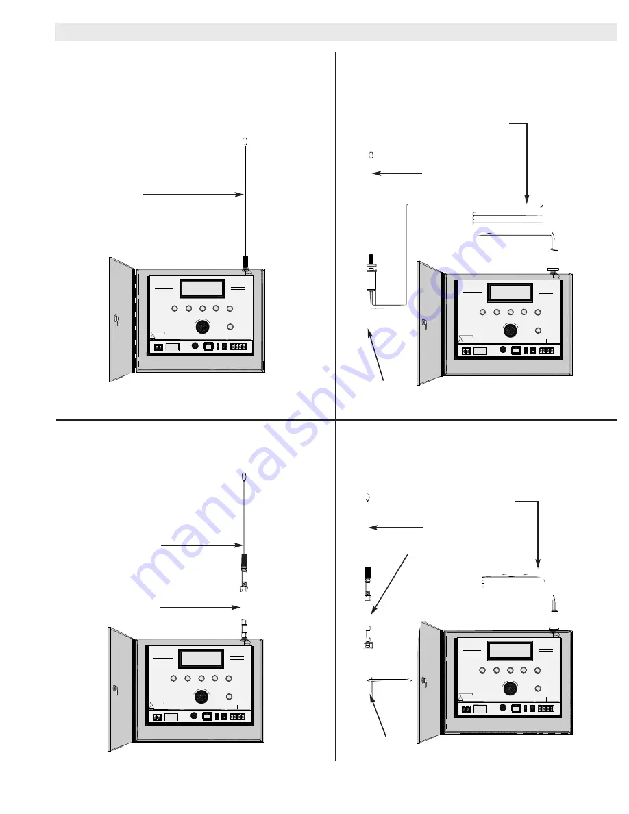 Chamberlain 1025 Owner'S Manual Download Page 3