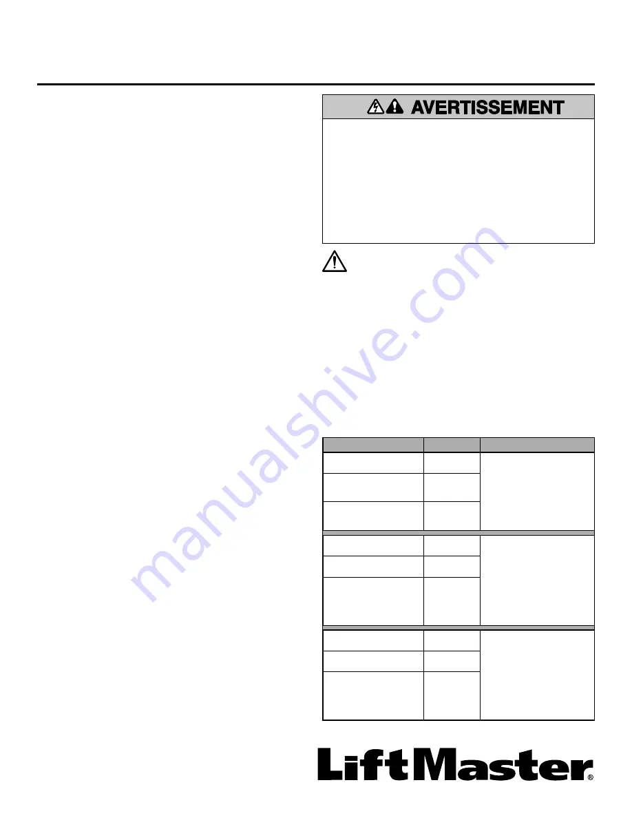 Chamberlain K001A3200-2 Manual Download Page 3