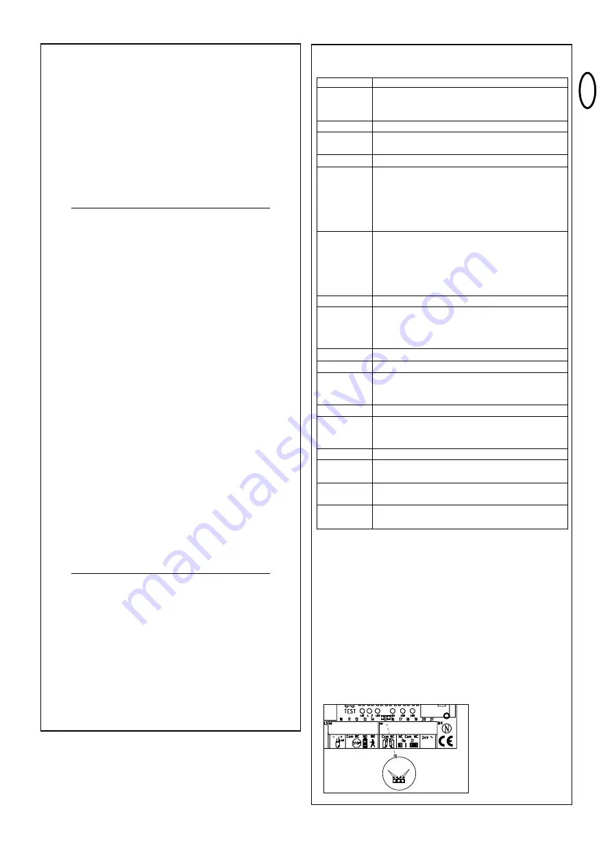 Chamberlain LiftMaster CB1 Quick Start Manual Download Page 23