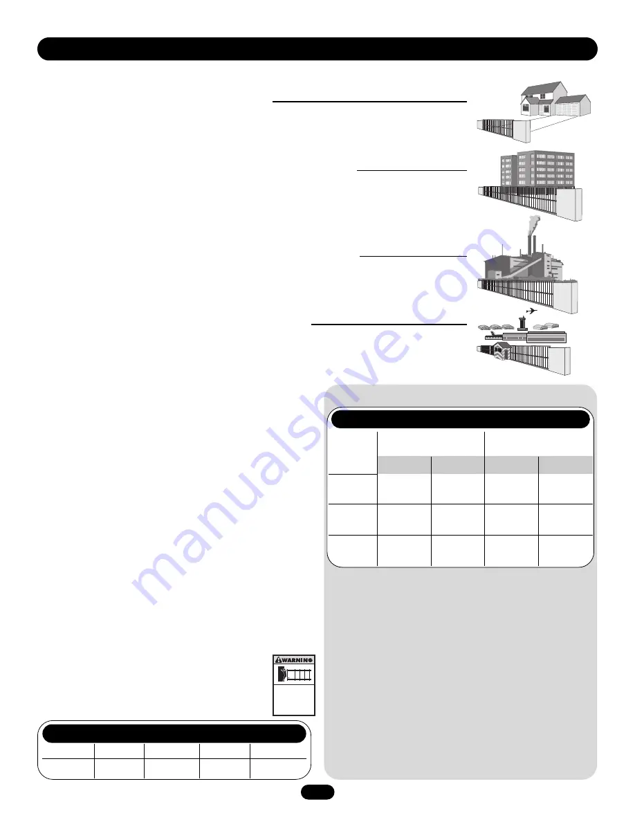 Chamberlain LiftMaster Professional HS670 Owner'S Manual Download Page 5