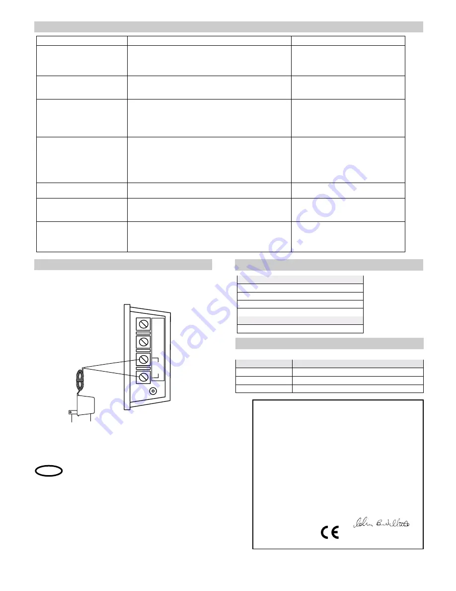 Chamberlain LiftMaster Star250 Manual Download Page 16