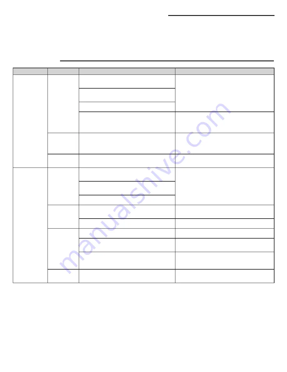 Chamberlain LMSC1000 Installation Manual Download Page 6