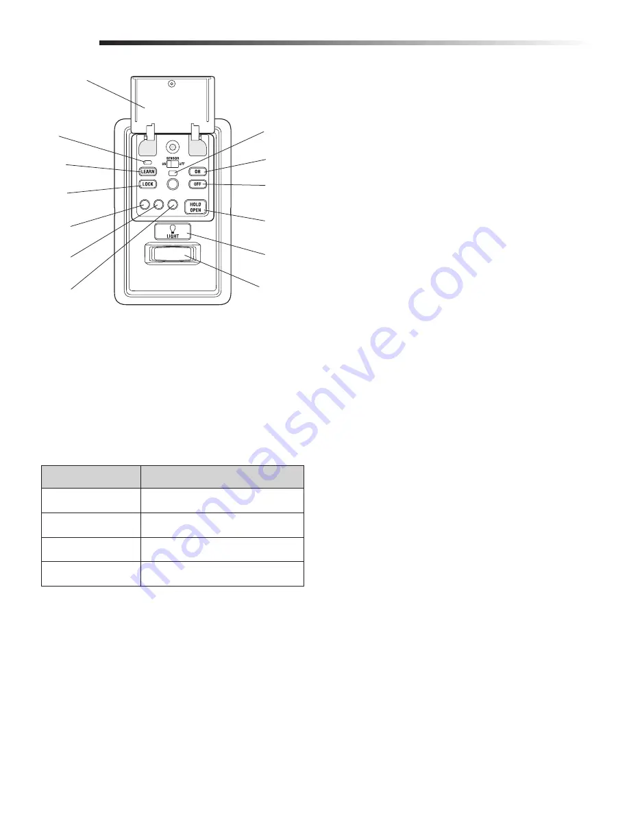 Chamberlain MyQ 889LM Manual Download Page 3