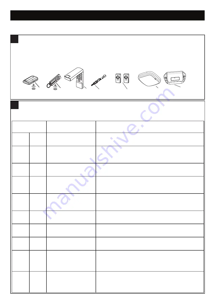 Chamberlain RollerLift Plus Installation And Operating Instructions Manual Download Page 18